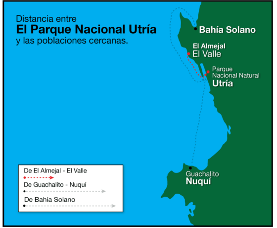 mapa-distancia-utria-2048x1722